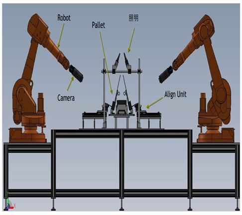 LCD屏幕点灯检测